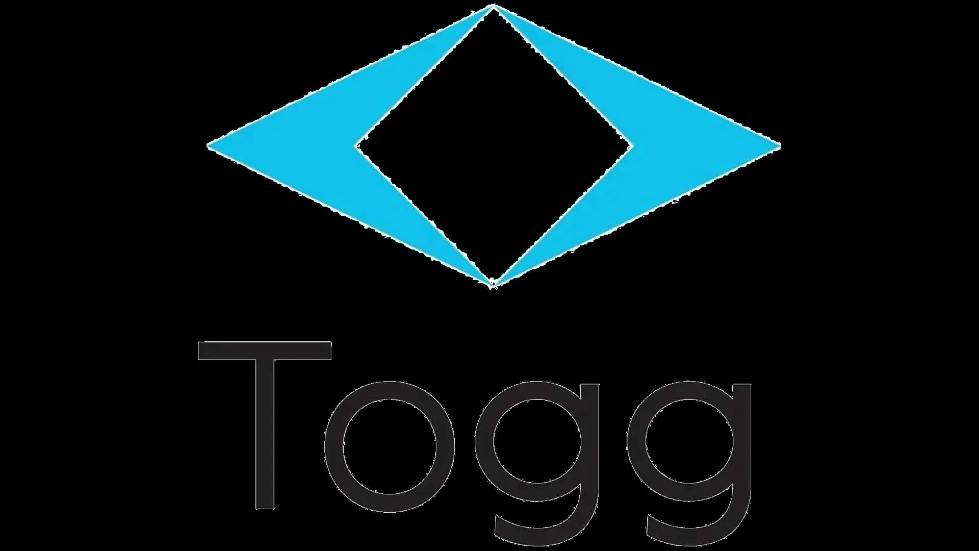 Togg